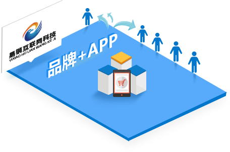APP电子商务营利系统